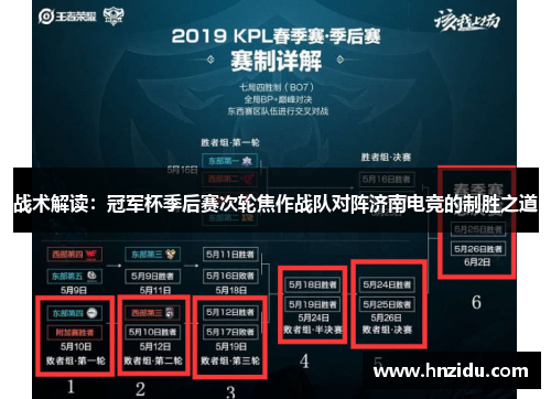 战术解读：冠军杯季后赛次轮焦作战队对阵济南电竞的制胜之道