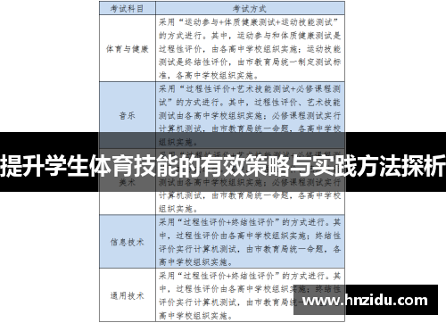 提升学生体育技能的有效策略与实践方法探析