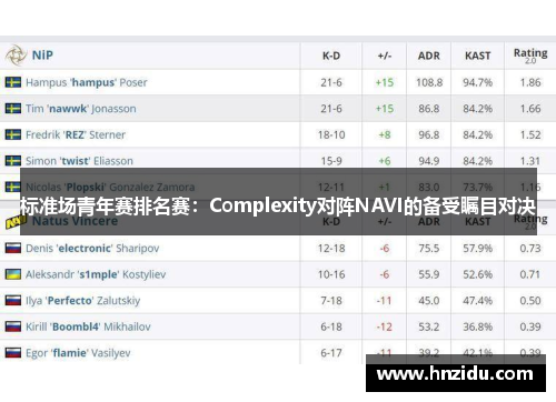 标准场青年赛排名赛：Complexity对阵NAVI的备受瞩目对决