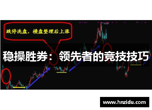 稳操胜券：领先者的竞技技巧