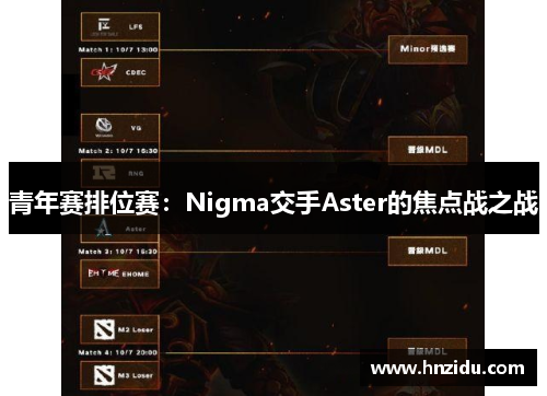 青年赛排位赛：Nigma交手Aster的焦点战之战